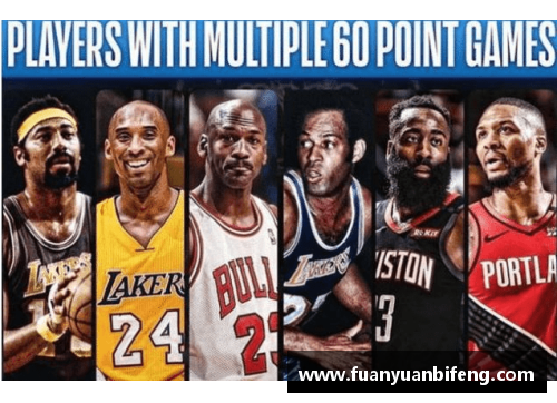 HB火博体育NBA现役球员得分榜：谁能登顶？