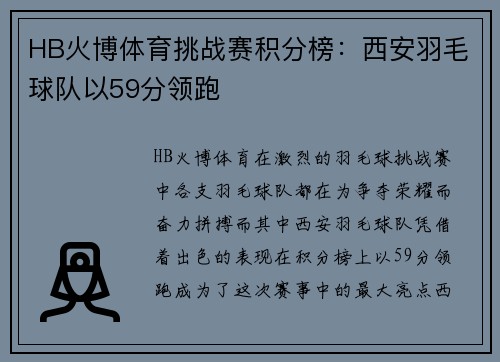 HB火博体育挑战赛积分榜：西安羽毛球队以59分领跑